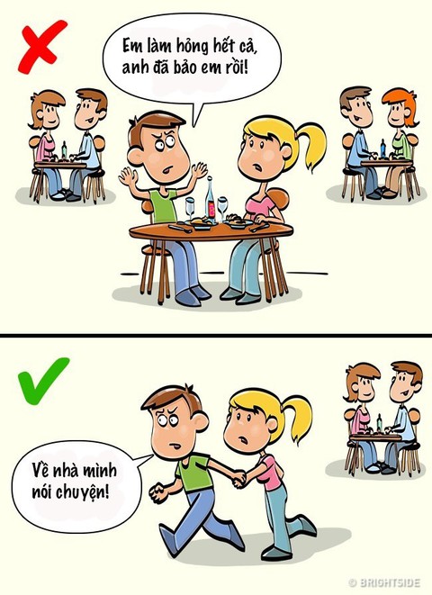 7 điều tuyệt đối nên tránh khi cãi vã - Ảnh 1. 7 điều tuyệt đối nên tránh khi cãi vã - Ảnh 1.