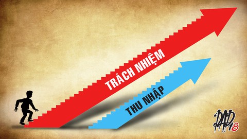Tăng thu nhập và nấc thang trách nhiệm - Ảnh 1. Tăng thu nhập và nấc thang trách nhiệm - Ảnh 1.