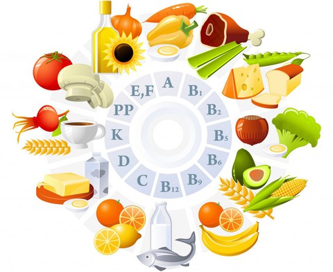 Một số đặc điểm về vitamin trong cơ thể người đến bệnh lý - Ảnh 1. Một số đặc điểm về vitamin trong cơ thể người đến bệnh lý - Ảnh 1.