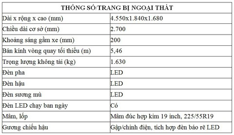 Mazda CX-5 khẳng định chất lượng xe trong nước - Ảnh 1. Mazda CX-5 khẳng định chất lượng xe trong nước - Ảnh 1.