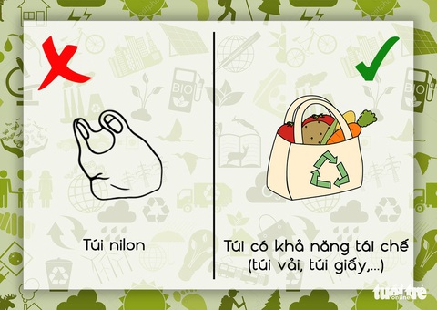 Loại bỏ túi nilon: hành động nhỏ giải cứu thế giới - Ảnh 2. Loại bỏ túi nilon: hành động nhỏ giải cứu thế giới - Ảnh 2.