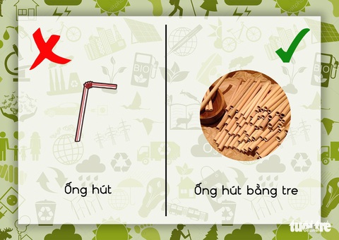 Loại bỏ túi nilon: hành động nhỏ giải cứu thế giới - Ảnh 3. Loại bỏ túi nilon: hành động nhỏ giải cứu thế giới - Ảnh 3.