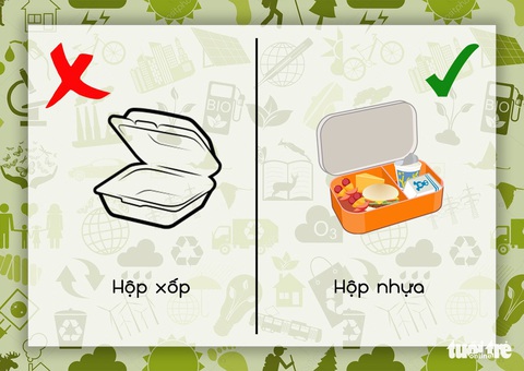 Loại bỏ túi nilon: hành động nhỏ giải cứu thế giới - Ảnh 4. Loại bỏ túi nilon: hành động nhỏ giải cứu thế giới - Ảnh 4.