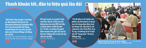 Điểm nóng đầu tư tại Thạnh Mỹ Lợi, Q.2 - Ảnh 4. Điểm nóng đầu tư tại Thạnh Mỹ Lợi, Q.2 - Ảnh 4.