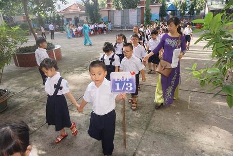 TP.HCM khuyến khích trường dạy tiếng Anh từ lớp 1 - Ảnh 1. TP.HCM khuyến khích trường dạy tiếng Anh từ lớp 1 - Ảnh 1.