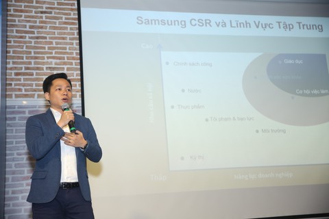 Samsung xúc tiến lan tỏa phương pháp giáo dục STEM ở Việt Nam - Ảnh 8. Samsung xúc tiến lan tỏa phương pháp giáo dục STEM ở Việt Nam - Ảnh 8.