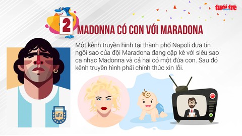 Madonna có con với Maradona? - Ảnh 2. Madonna có con với Maradona? - Ảnh 2.
