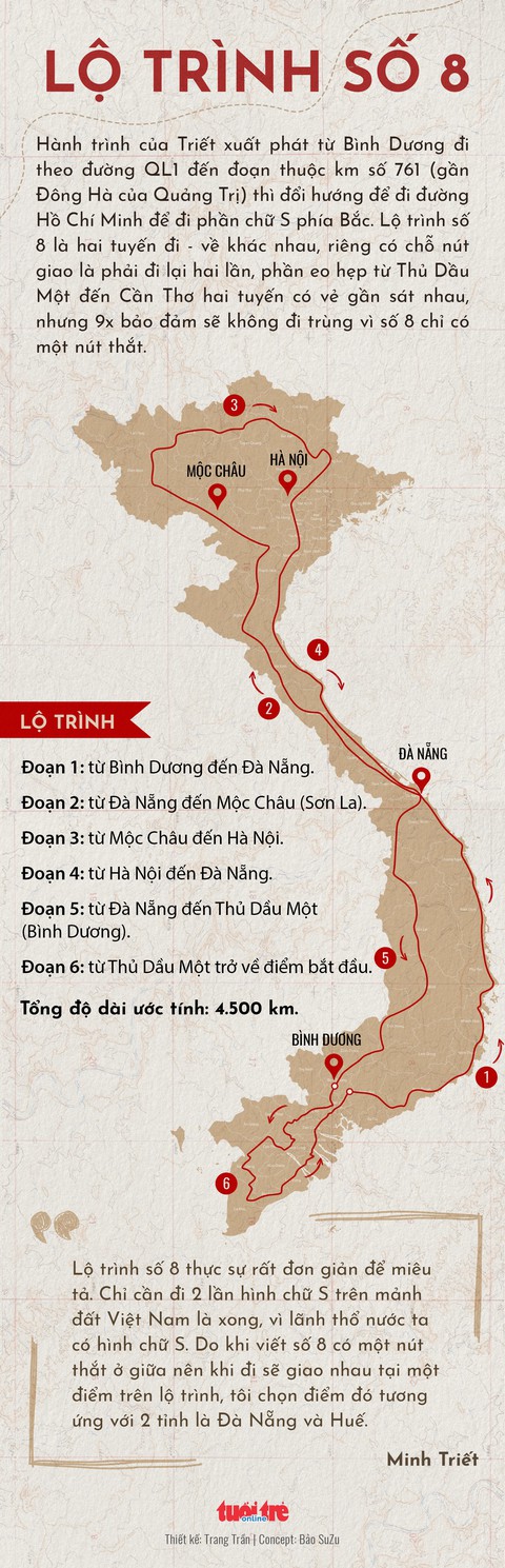 Gác việc học một năm để đi bộ xuyên Việt - Ảnh 2. Gác việc học một năm để đi bộ xuyên Việt - Ảnh 2.