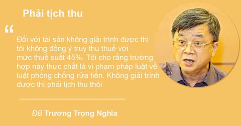 Tài sản bất minh: tịch thu hay đánh thuế rồi hợp thức hóa? - Ảnh 4. Tài sản bất minh: tịch thu hay đánh thuế rồi hợp thức hóa? - Ảnh 4.