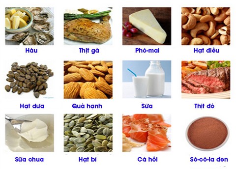Có phải cứ uống bổ sung viên kẽm, sẽ có một làn da đẹp? - Ảnh 1. Có phải cứ uống bổ sung viên kẽm, sẽ có một làn da đẹp? - Ảnh 1.