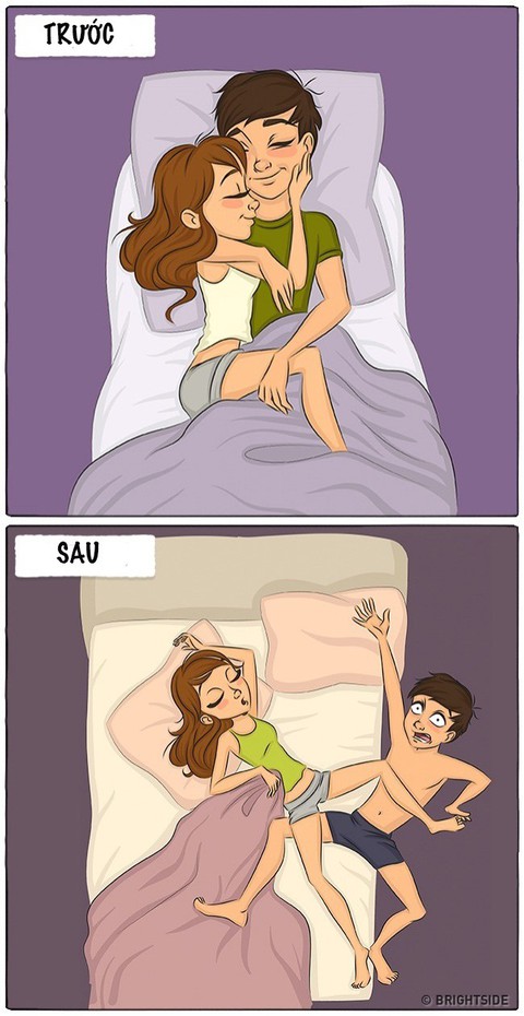 Tình yêu trước và sau hôn nhân: khác một trời, một vực - Ảnh 1. Tình yêu trước và sau hôn nhân: khác một trời, một vực - Ảnh 1.