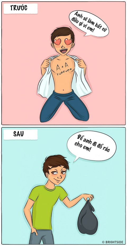 Tình yêu trước và sau hôn nhân: khác một trời, một vực - Ảnh 2. Tình yêu trước và sau hôn nhân: khác một trời, một vực - Ảnh 2.