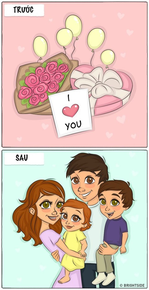 Tình yêu trước và sau hôn nhân: khác một trời, một vực - Ảnh 3. Tình yêu trước và sau hôn nhân: khác một trời, một vực - Ảnh 3.