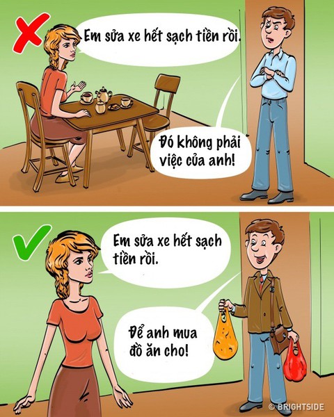 Những tín hiệu báo động đỏ trong tình yêu - Ảnh 6. Những tín hiệu báo động đỏ trong tình yêu - Ảnh 6.