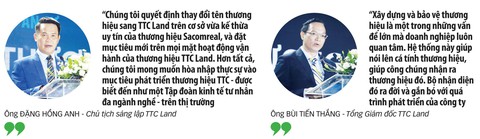 Sacomreal chuyển mình lớn mạnh thành TTC Land - Ảnh 2. Sacomreal chuyển mình lớn mạnh thành TTC Land - Ảnh 2.