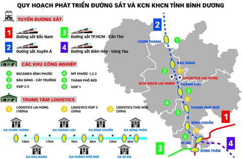 Bình Dương xây dựng khu công nghiệp khoa học công nghệ - Ảnh 2. Bình Dương xây dựng khu công nghiệp khoa học công nghệ - Ảnh 2.
