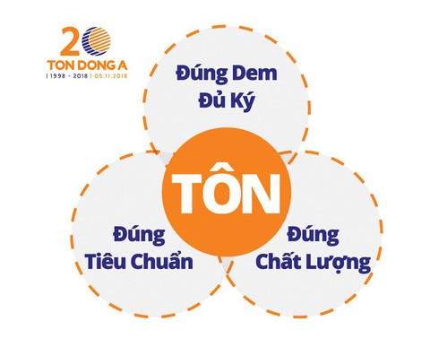 Xây nhà chớ để… dột từ nóc - Ảnh 2. Xây nhà chớ để… dột từ nóc - Ảnh 2.