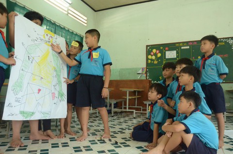 Né tránh dạy giới tính, người lớn nợ trẻ sự an toàn - Ảnh 1. Né tránh dạy giới tính, người lớn nợ trẻ sự an toàn - Ảnh 1.