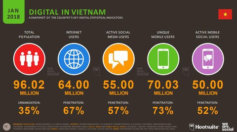 Mobile Spin mới - quảng cáo tương tác trên di động - Ảnh 1. Mobile Spin mới - quảng cáo tương tác trên di động - Ảnh 1.