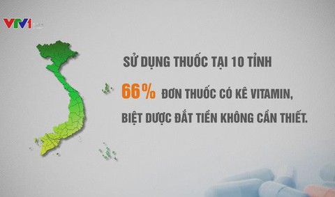 90% đơn thuốc có sự sai sót - Ảnh 1. 90% đơn thuốc có sự sai sót - Ảnh 1.