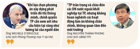 Các nhà đầu tư hào hứng với đô thị thông minh TP.HCM - Ảnh 2. Các nhà đầu tư hào hứng với đô thị thông minh TP.HCM - Ảnh 2.