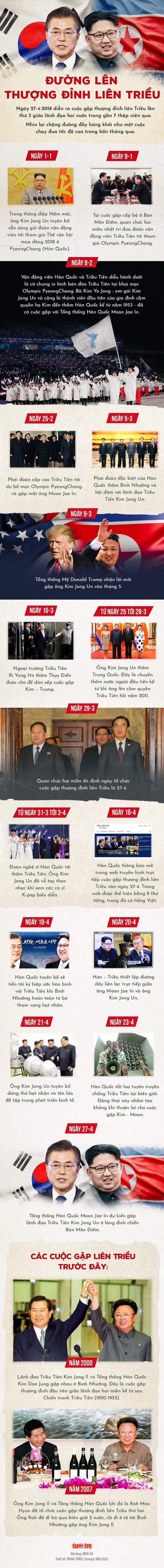 Hàn Quốc nhờ xác minh Triều Tiên đóng cửa bãi thử hạt nhân - Ảnh 4. Hàn Quốc nhờ xác minh Triều Tiên đóng cửa bãi thử hạt nhân - Ảnh 4.
