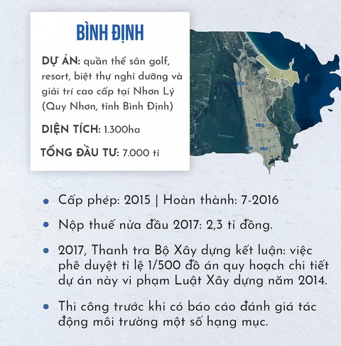 FLC được trải thảm tại các tỉnh như thế nào? - Ảnh 3. FLC được trải thảm tại các tỉnh như thế nào? - Ảnh 3.