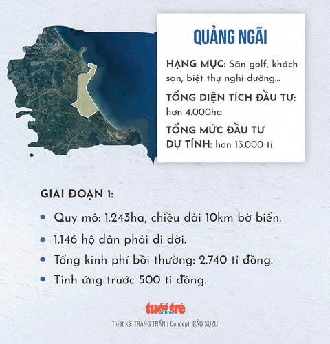 FLC được trải thảm tại các tỉnh như thế nào? - Ảnh 6. FLC được trải thảm tại các tỉnh như thế nào? - Ảnh 6.