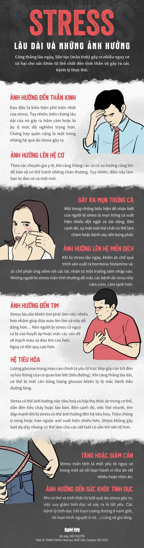 Stress lâu dài ảnh hưởng nặng nề thần kinh, tim mạch... - Ảnh 1. Stress lâu dài ảnh hưởng nặng nề thần kinh, tim mạch... - Ảnh 1.