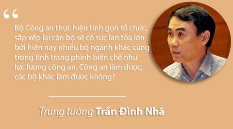 Tái cơ cấu Bộ Công an: Cuộc cách mạng cần thiết, đúng lúc - Ảnh 2. Tái cơ cấu Bộ Công an: Cuộc cách mạng cần thiết, đúng lúc - Ảnh 2.