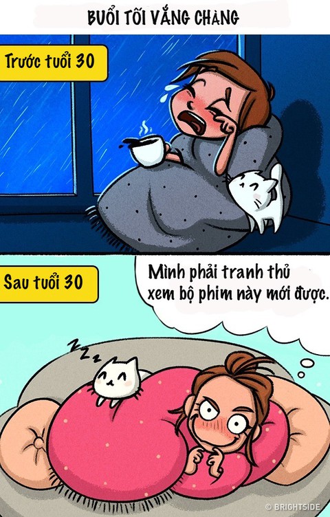 Tình yêu trước và sau tuổi 30 có gì khác? - Ảnh 1. Tình yêu trước và sau tuổi 30 có gì khác? - Ảnh 1.