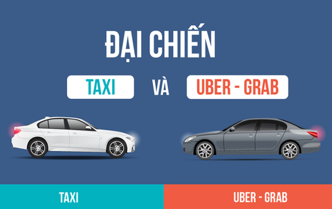 Uber về với Grab và lựa chọn của chúng ta - Ảnh 2. Uber về với Grab và lựa chọn của chúng ta - Ảnh 2.