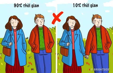 Những điều cần cân nhắc khi hôn nhân ở bên bờ vực thẳm - Ảnh 4. Những điều cần cân nhắc khi hôn nhân ở bên bờ vực thẳm - Ảnh 4.