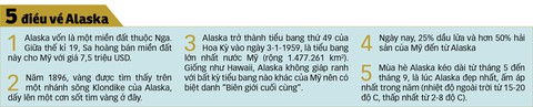 Alaska - trải nghiệm độc đáo miền băng giá - Ảnh 7. Alaska - trải nghiệm độc đáo miền băng giá - Ảnh 7.
