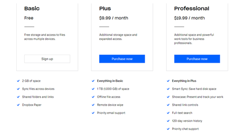 So sánh 2 ứng dụng lưu trữ đám mây phổ biến: Google và Dropbox - Ảnh 1. So sánh 2 ứng dụng lưu trữ đám mây phổ biến: Google và Dropbox - Ảnh 1.