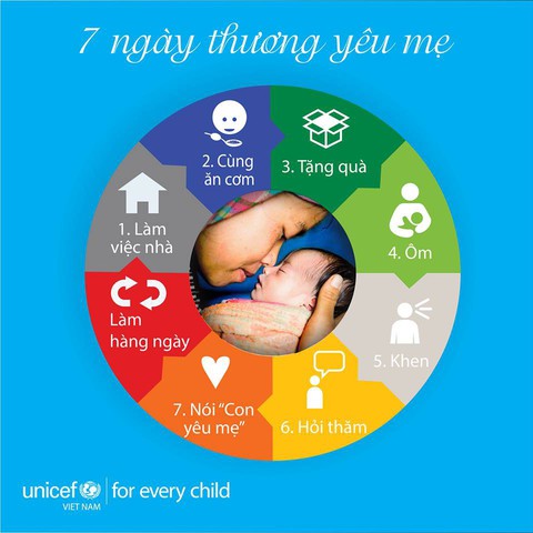 Cư dân mạng rộn ràng mừng Ngày của mẹ - Ảnh 2. Cư dân mạng rộn ràng mừng Ngày của mẹ - Ảnh 2.