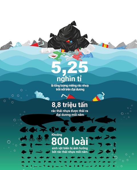 Diễm My 9x: Tôi thay đổi vì một Việt Nam không rác nhựa - Ảnh 4. Diễm My 9x: Tôi thay đổi vì một Việt Nam không rác nhựa - Ảnh 4.