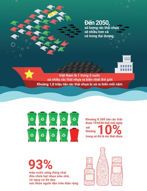 Diễm My 9x: Tôi thay đổi vì một Việt Nam không rác nhựa - Ảnh 5. Diễm My 9x: Tôi thay đổi vì một Việt Nam không rác nhựa - Ảnh 5.