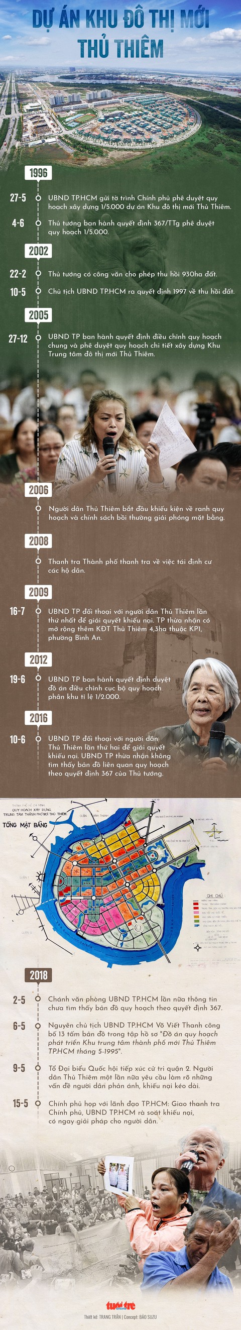 Họp về dự án Thủ Thiêm, Thủ tướng: Phải nhìn thẳng sự thật! - Ảnh 6. Họp về dự án Thủ Thiêm, Thủ tướng: Phải nhìn thẳng sự thật! - Ảnh 6.