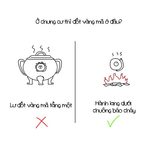 Hí họa: Cẩm nang chung sống với loài người - Ảnh 6. Hí họa: Cẩm nang chung sống với loài người - Ảnh 6.