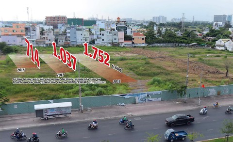 TP.HCM bỏ trống hàng chục khu đất công ngàn tỉ - Ảnh 1. TP.HCM bỏ trống hàng chục khu đất công ngàn tỉ - Ảnh 1.