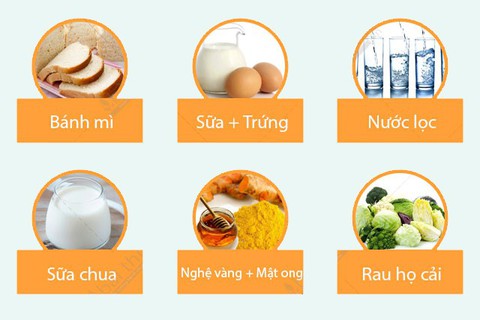Chế độ ăn với người bị bệnh dạ dày - Ảnh 1. Chế độ ăn với người bị bệnh dạ dày - Ảnh 1.