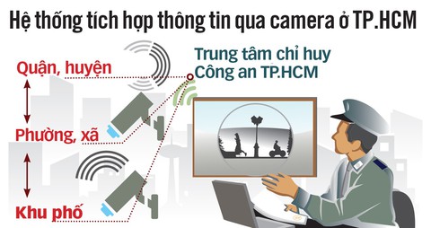Mắt thần phá án - Ảnh 3. Mắt thần phá án - Ảnh 3.