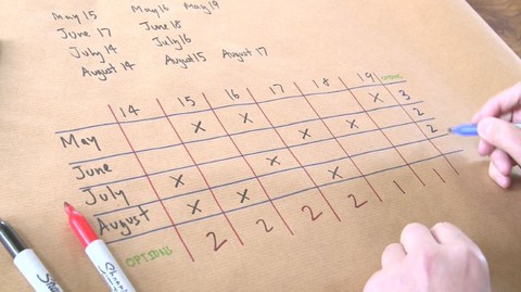 Bài toán tìm ngày sinh nhật khiến nhiều người chóng mặt - Ảnh 4. Bài toán tìm ngày sinh nhật khiến nhiều người chóng mặt - Ảnh 4.