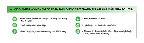BĐS nghỉ dưỡng: đổi mới đầu tư hút khách thuê cao cấp - Ảnh 2. BĐS nghỉ dưỡng: đổi mới đầu tư hút khách thuê cao cấp - Ảnh 2.