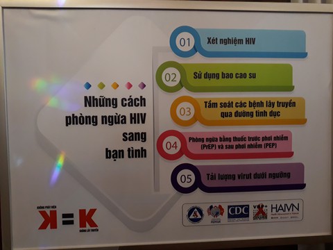 K = K là phần thưởng cho người nhiễm HIV điều trị ARV tốt - Ảnh 2. K = K là phần thưởng cho người nhiễm HIV điều trị ARV tốt - Ảnh 2.