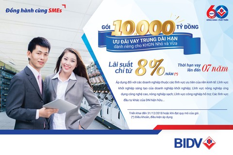 10.000 tỷ đồng lãi suất thấp giải cơn khát vốn cho DN nhỏ và vừa - Ảnh 1. 10.000 tỷ đồng lãi suất thấp giải cơn khát vốn cho DN nhỏ và vừa - Ảnh 1.