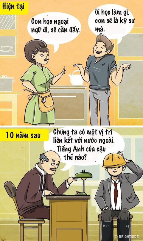 9 điều khiến bạn phải hối tiếc trong tương lai - Ảnh 7. 9 điều khiến bạn phải hối tiếc trong tương lai - Ảnh 7.