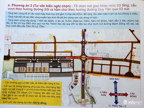 Đà Nẵng chọn phương án giao thông đầu cầu Rồng, cầu Trần Thị Lý - Ảnh 3. Đà Nẵng chọn phương án giao thông đầu cầu Rồng, cầu Trần Thị Lý - Ảnh 3.