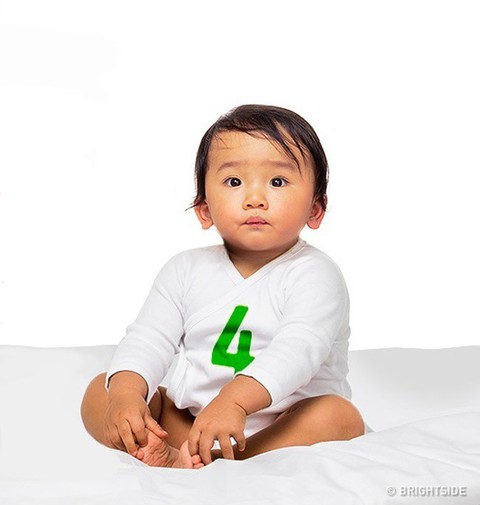 Trắc nghiệm vui: Bạn đoán bé nào là bé gái, chúng tôi sẽ nói bạn là ai! - Ảnh 5. Trắc nghiệm vui: Bạn đoán bé nào là bé gái, chúng tôi sẽ nói bạn là ai! - Ảnh 5.